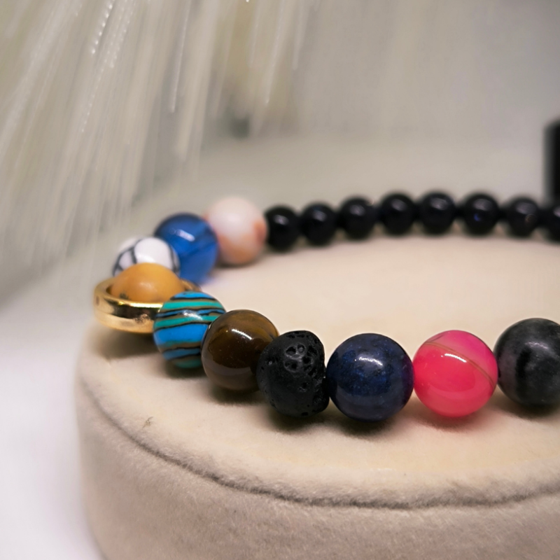 Päikesesüsteemi planeetide käevõru